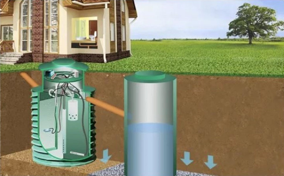 Септик Терра 4 Лонг